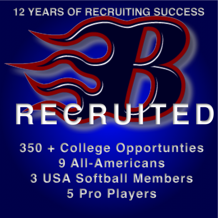 What Is B-Recruited All About?